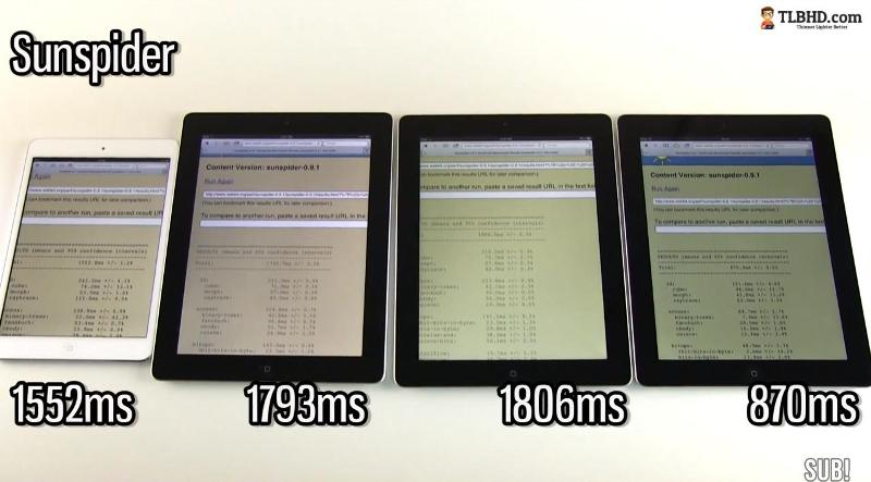 20121219iPad 2、iPad 3、iPad 4 & iPad mini compartion-2