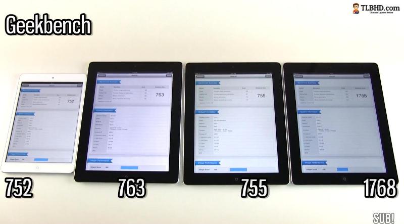 20121219iPad 2、iPad 3、iPad 4 & iPad mini compartion-3