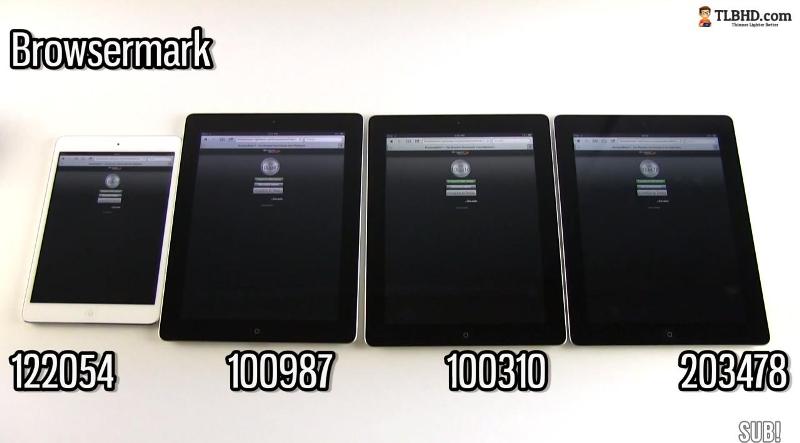 20121219iPad 2、iPad 3、iPad 4 & iPad mini compartion-6