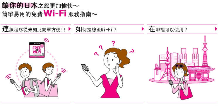日本電信公司 NTT 提供日本遊，14 天免費 WiFi 無線網路使用服務