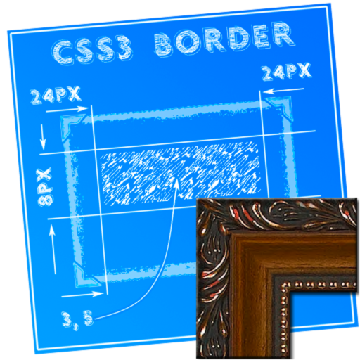 【Mac OS APP】Css-Borders 輕鬆建立 CSS 語法的相框