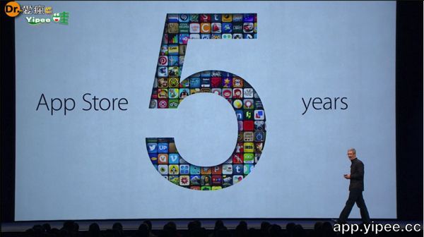 【WWDC 2013】App Store  五歲了，超過 500 億次下載、90 萬個 App
