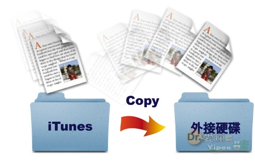 20130907 iTunes copy copy