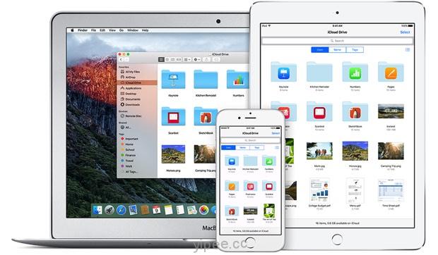 【iOS 教學】如何用 iPhone、iPad 開啟 iCloud Drive 上的檔案？
